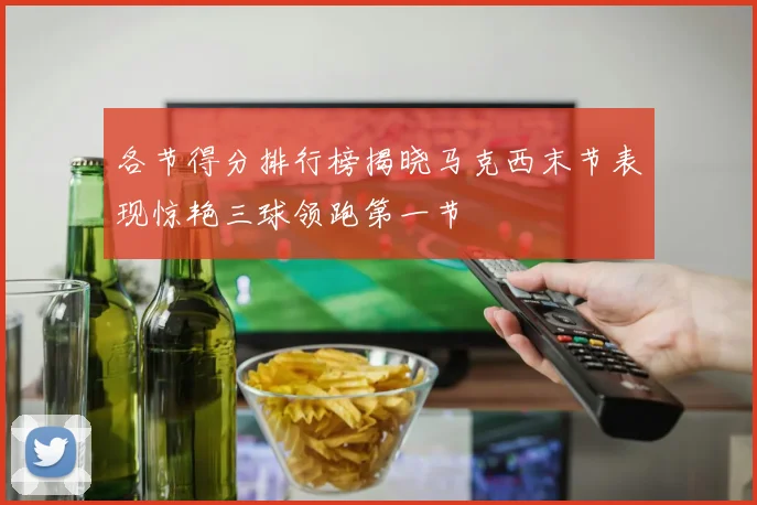 各节得分排行榜揭晓马克西末节表现惊艳三球领跑第一节